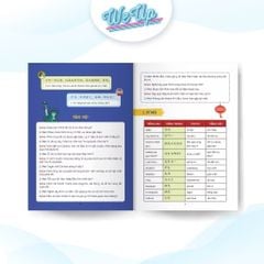 1000 từ vựng + 500 câu giao tiếp song ngữ Anh - Trung