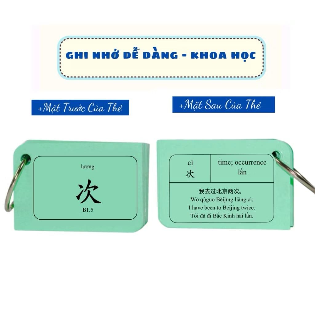 Flashcard Từ Vựng Tiếng Trung NEW HSK 2- Bản Mới Nhất.