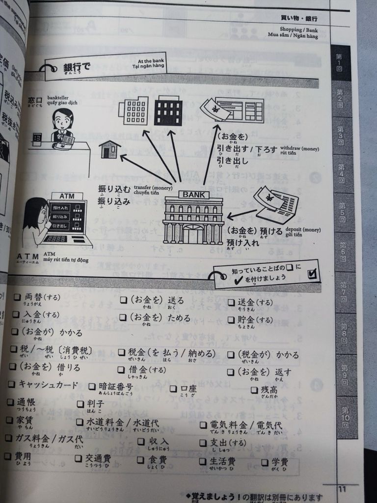 Củng cố kiến thức N2 (từ vựng kanji- ngữ pháp- đọc nghe)