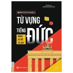 Mindmap Deutsch Vokabeln - Từ Vựng Tiếng Đức Bằng Sơ Đồ Tư Duy