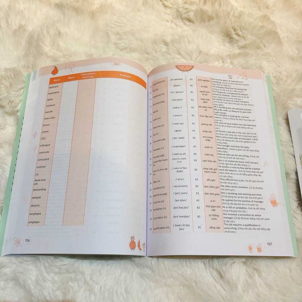 Take Note - 3000 Từ Vựng Tiếng Anh Thông Dụng Nhất