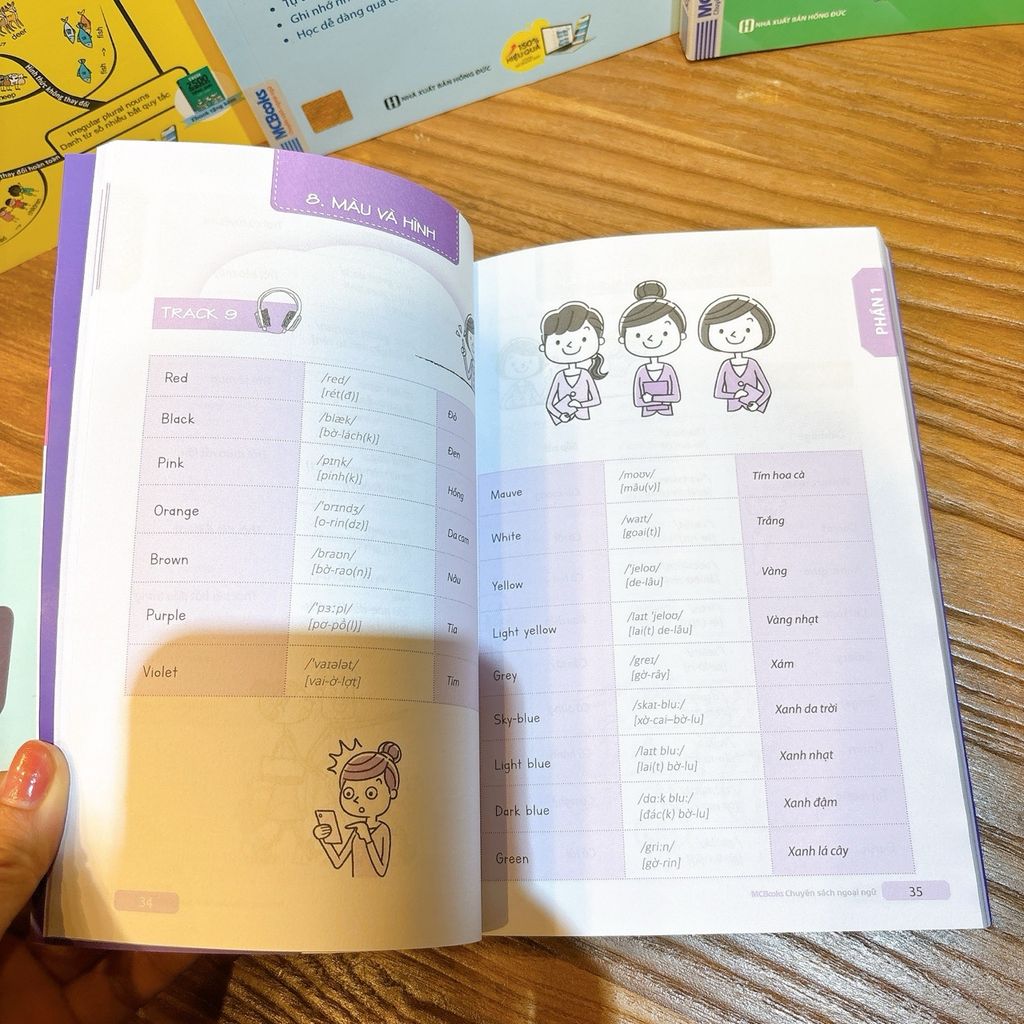 Tự Học Tiếng Anh Cấp Tốc Cho Người Mới Bắt Đầu