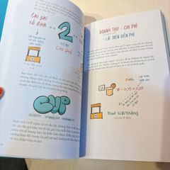 MBA Bằng Hình - The Usual MBA