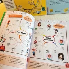 Combo sách học từ vựng ngữ pháp mindmap tiếng Anh