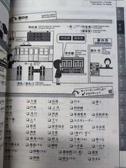 Củng cố kiến thức N2 (từ vựng kanji- ngữ pháp- đọc nghe)