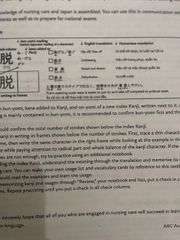 Kaigo từ vựng và Hán tự N1.2 ngành Điều dưỡng – Hộ lý