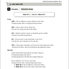 Chấp Bút 1000 Câu Writing tập 2 – 60 Ngày Gieo Trồng Tư Duy Writing- Cải Thiện Kỹ Năng Viết [Kèm Audio]