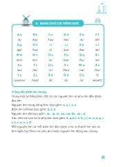 Mindmap Deutsch Vokabeln - Từ Vựng Tiếng Đức Bằng Sơ Đồ Tư Duy