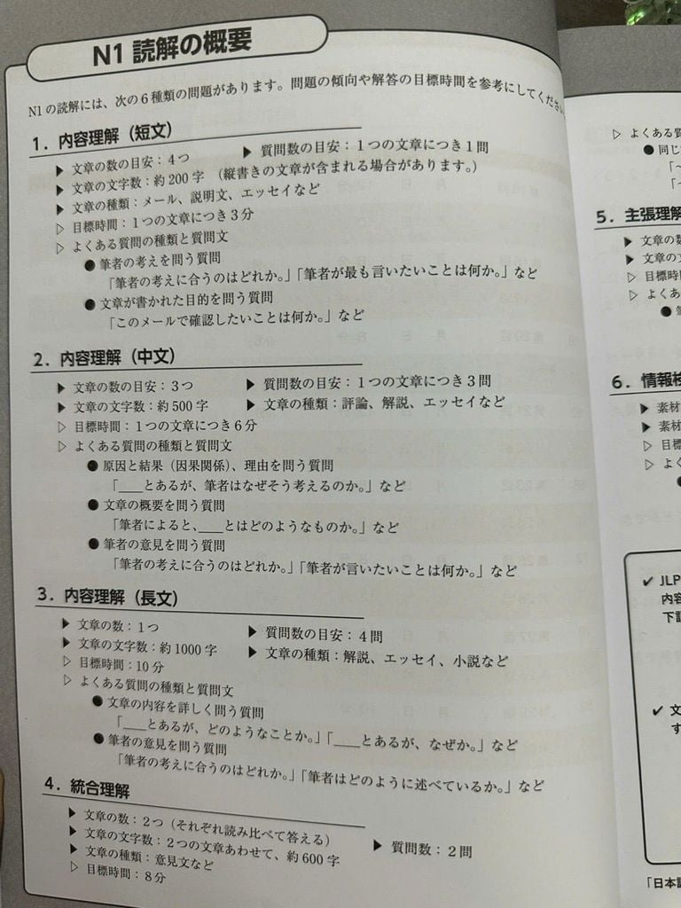 Nihongo Pawa doriru N3 Dokkai - Có dịch tiếng Việt