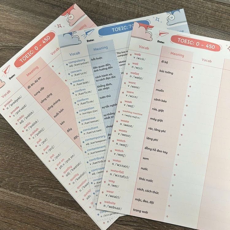 Takenote 2500 từ vựng TOEIC từ 0-700+ ( Tập 1-2-3 )