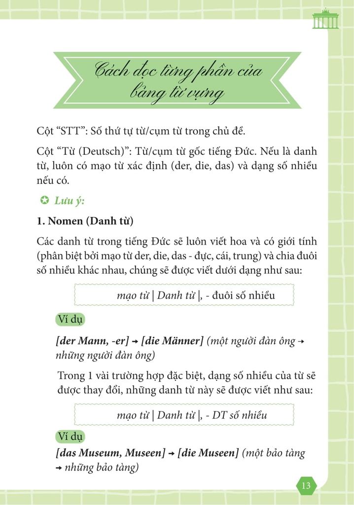 3300 Từ Vựng Tiếng Đức Thông Dụng Theo Chủ Đề Dành Cho Người Mới Bắt Đầu