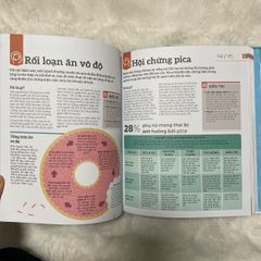 Hiểu Hết Về Tâm Lý Học