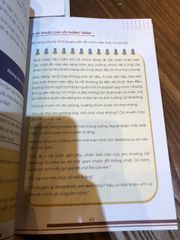 100 Mẫu câu giao tiếp quản lý với nhân viên