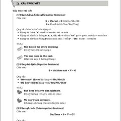 Chấp Bút 1000 Câu Writing Tập 1 – 60 Ngày Gieo Trồng Tư Duy Writing- Cải Thiện Kỹ Năng Viết [Kèm Audio]