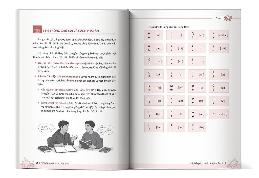 Tự Học Tiếng Đức Cho Người Mới Bắt Đầu