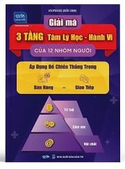 Giải mã 3 tầng Tâm lý học - Hành vi của 12 nhóm người Áp dụng để chiến thắng trong Bán hàng - giao tiếp