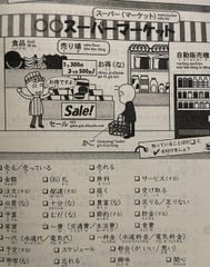Củng cố kiến thức N3 (từ vựng kanji- ngữ pháp- đọc nghe)