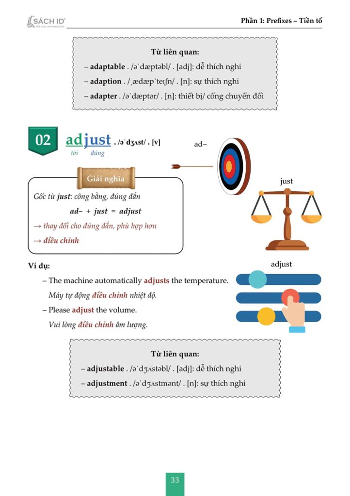Tự Học Từ Vựng Tiếng Anh - Word Formation- Tặng kèm khoá học
