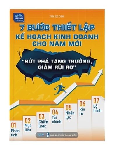 7 Bước Thiết Lập Kế Hoạch Kinh Doanh Cho Năm Mới