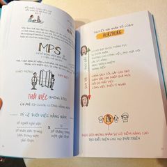 MBA Bằng Hình - The Usual MBA