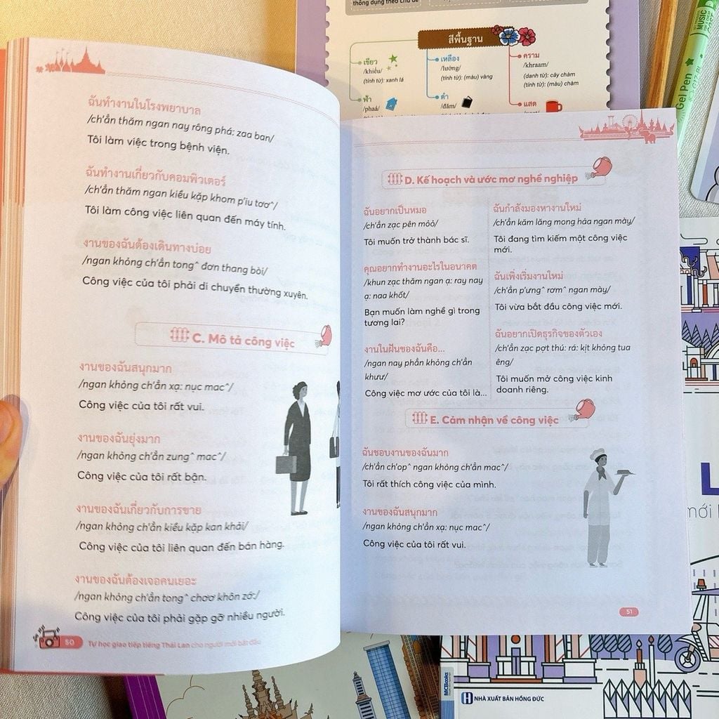 Tự Học Giao Tiếp Tiếng Thái Lan Cho Người Mới Bắt Đầu