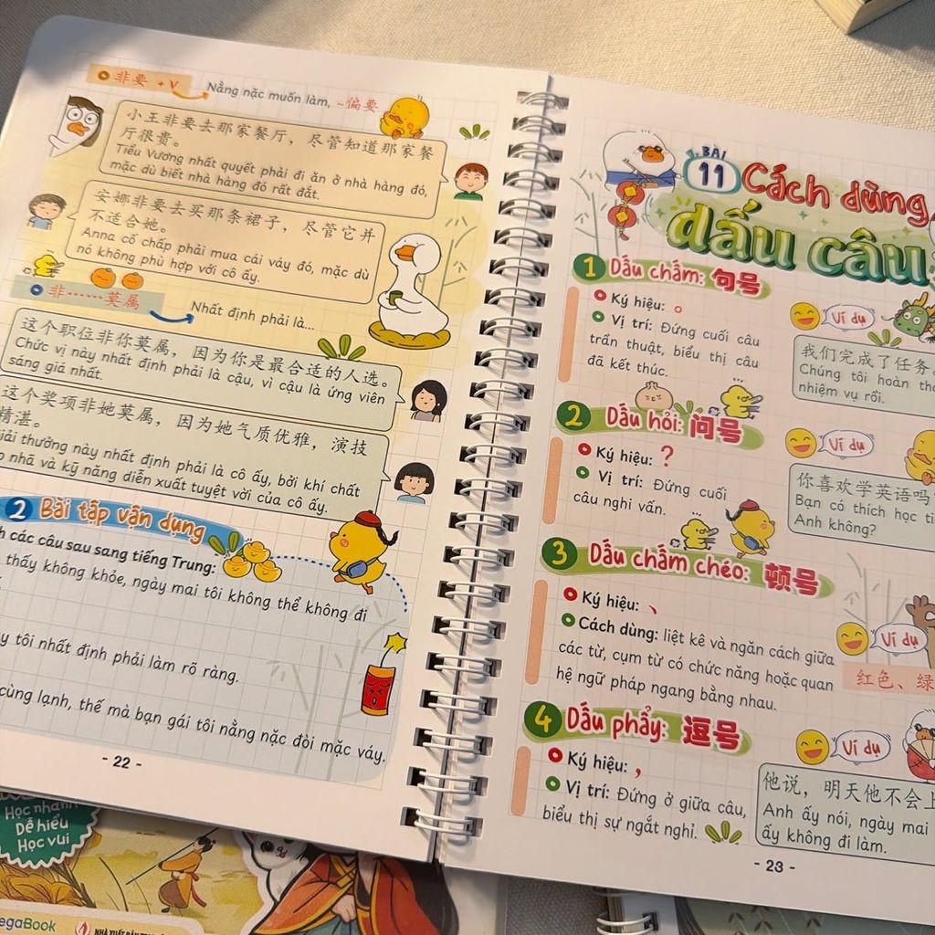 Takenote Ngữ Pháp Tiếng Trung HSK 6