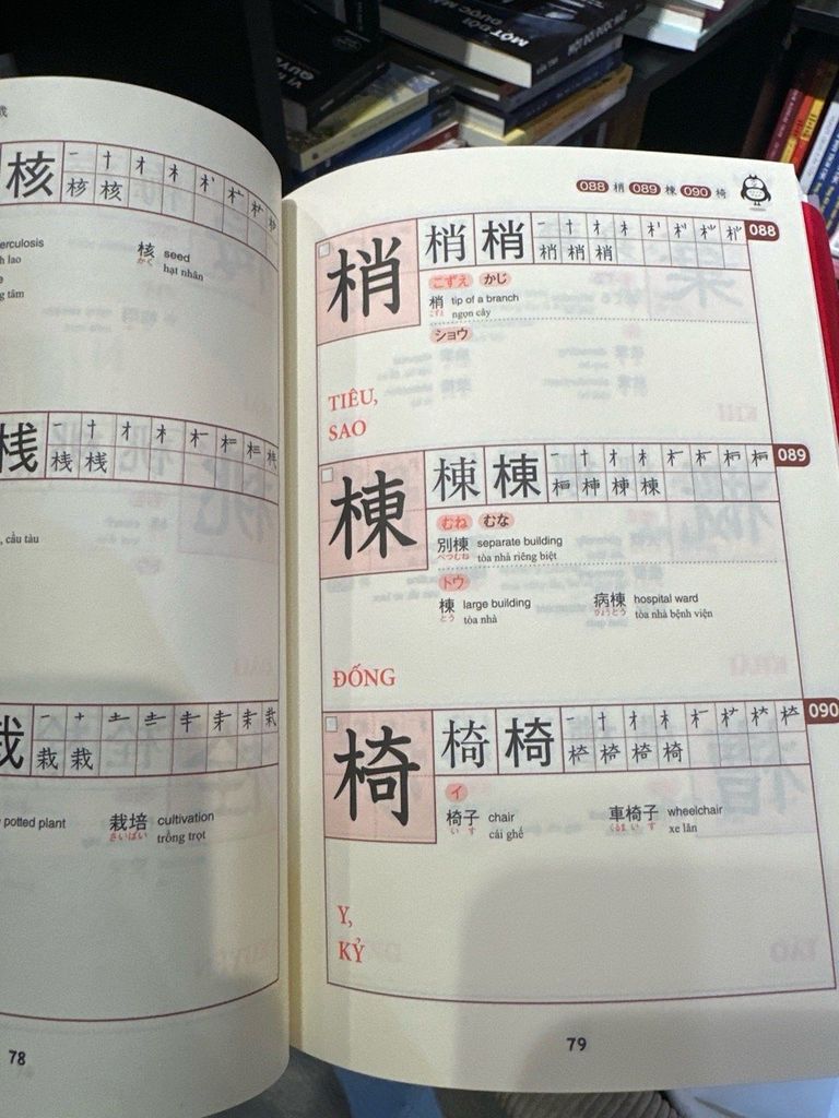 Sổ Tay Hán Tự N1  800 chữ (Tặng kèm tấm thẻ đỏ)