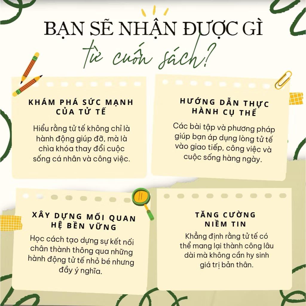Sức Hút Của Sự Tử Tế - Sống Nhân Ái, Tâm Thư Thái - YMATE