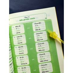 Combo Sách Tự học tiếng Trung giao tiếp từ con số 0 tập 1-2-3-4 (kèm video hướng dẫn chi tiết)