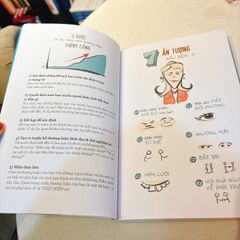 MBA Bằng Hình - The Usual MBA