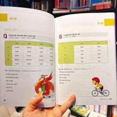 Combo sách Tiếng Việt 123 (Tiếng Việt Dành Cho Người Nhật) - ( Sgk + BT )