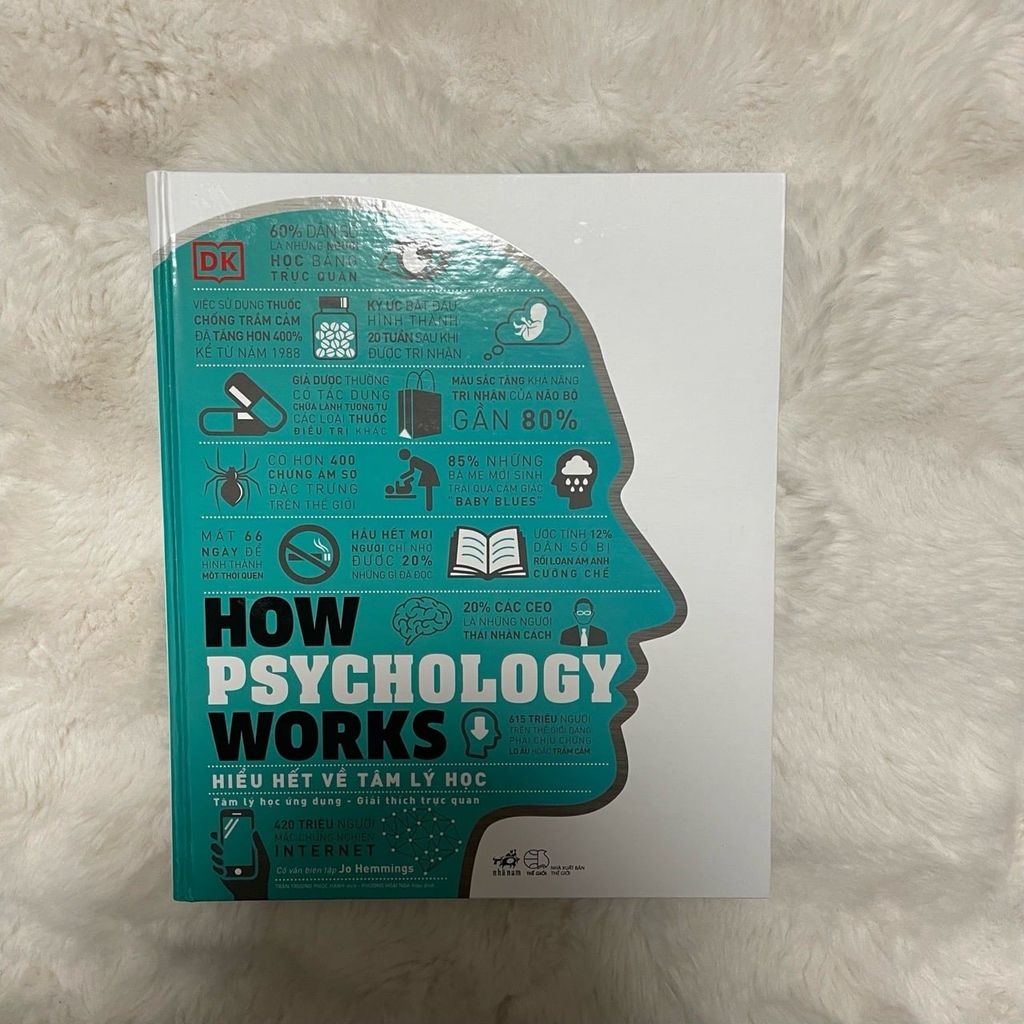 Hiểu Hết Về Tâm Lý Học