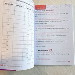 Tự Học Tiếng Thái Lan Cho Người Mới Bắt Đầu