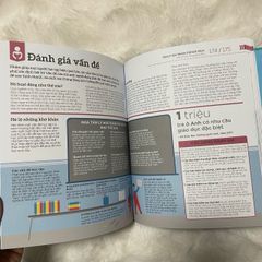 Hiểu Hết Về Tâm Lý Học