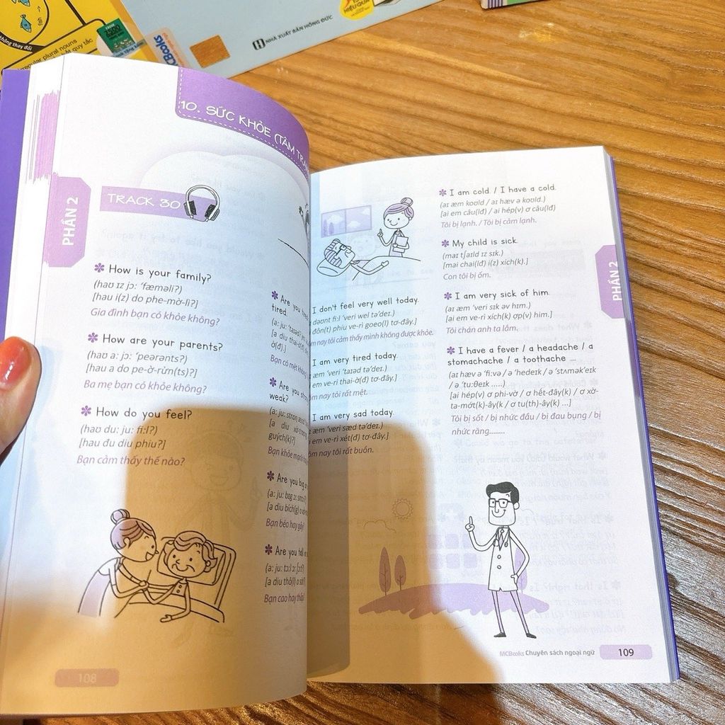 Tự Học Tiếng Anh Cấp Tốc Cho Người Mới Bắt Đầu