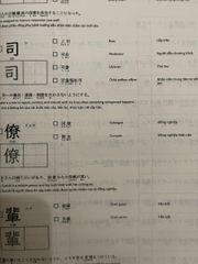 Kaigo từ vựng và Hán tự N1.2 ngành Điều dưỡng – Hộ lý