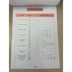 Bộ Sách Luyện Viết 2500 Chữ Hán + Dịch Nghĩa 5000 Từ Vựng Tiếng Trung