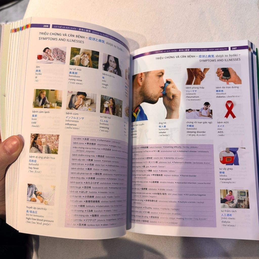 Pons General Reference - Trilingual Visual Dictionary Vietnamese - Japanese - English