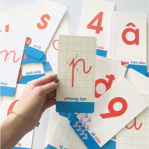 Thẻ học Flashcard Chữ cái - Chữ số Song ngữ Anh - Việt giúp bé nhận biết Chữ Số dễ dàng