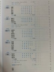 Kanji Masuta N2- Tái bản dịch Tiếng Việt