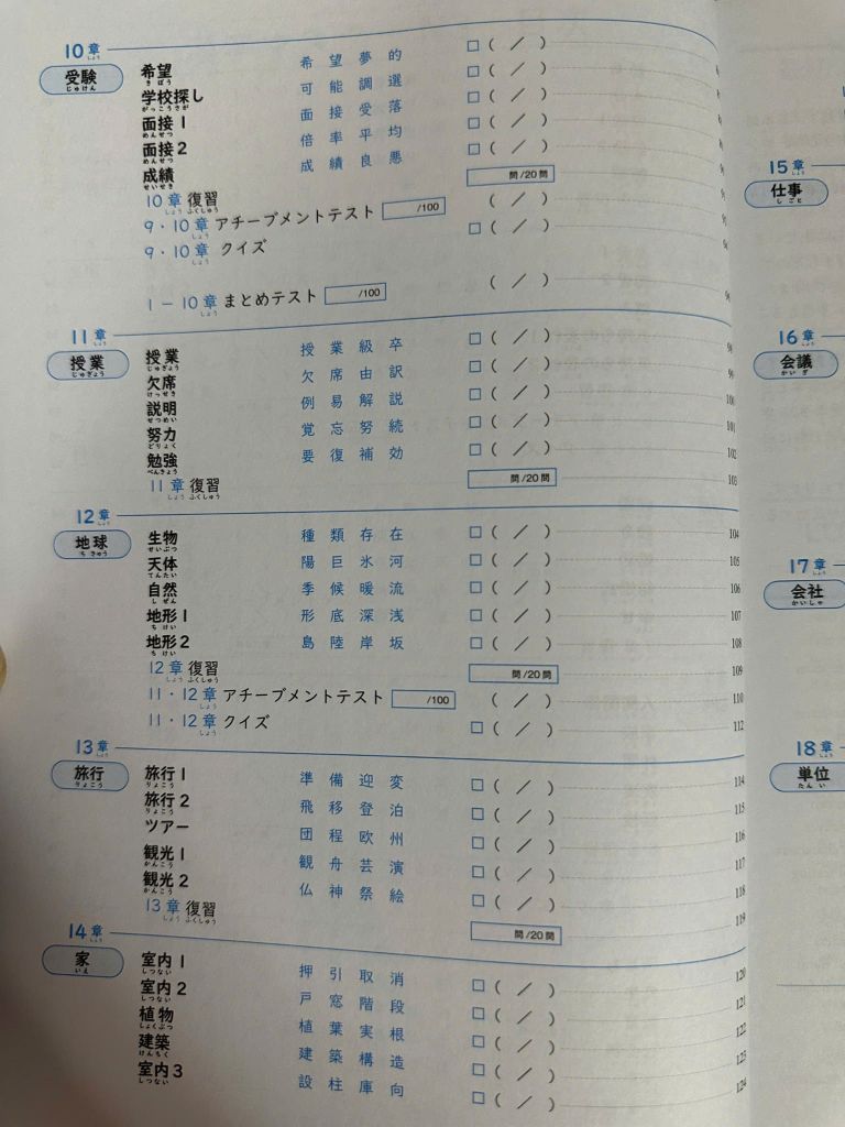 Kanji masuta N3 - Tái bản dịch Tiếng Việt
