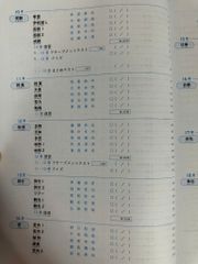 Kanji masuta N3 - Tái bản dịch Tiếng Việt