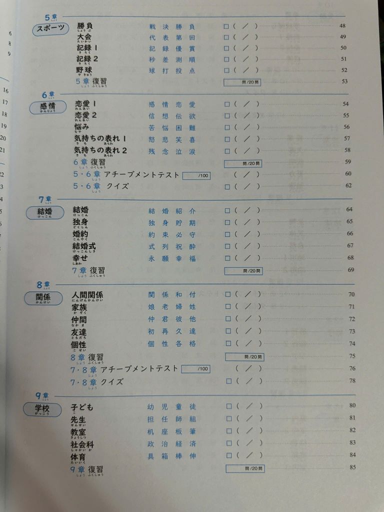 Kanji masuta N3 - Tái bản dịch Tiếng Việt