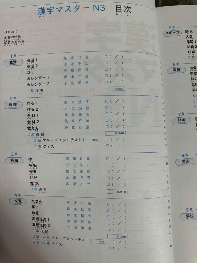 Kanji masuta N3 - Tái bản dịch Tiếng Việt