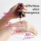  Gel bôi trơn tính chất kích thích nữ DryWell Refreshing Instant Surge 10ml 