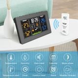  Trạm Thời Tiết Không Dây Habotest PT201C – Màn Hình LCD Màu, Đo Nhiệt Độ/Độ Ẩm 