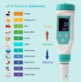  Máy Đo 7 Trong 1 YIERYI YY-1070 – Đo Clo, ORP, EC, TDS, Độ Mặn, Nhiệt Độ Chính Xác Cao Cho Hồ Bơi, Hồ Cá, Thủy Canh 