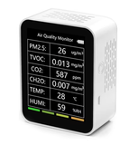  Máy đo chất lượng không khí thông minh Tuya THE01839 – Đo CO₂, PM2.5, TVOC, nhiệt độ & độ ẩm 