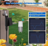  Bộ Tưới Cây Thông Minh Năng Lượng Mặt Trời WiFi YIERYI YG-08W – Van Tưới Tự Động & Cảm Biến Độ Ẩm Đất, Điều Khiển Tuya App, Chống Nước IP65 