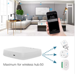  Bộ Trung Tâm ZigBee 3.0 Thông Minh G06-W YIERYI (Tuya Gateway – điều khiển nhà thông minh) 